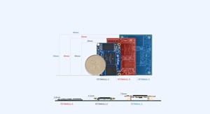 Placa de Desarrollo Integrada Forlinx <span class=keywords><strong>Serie</strong></span> NXP I.MX6 Linux 4.1, Menor Costo, Mayor Estabilidad para Control de Acceso - Product Image 5