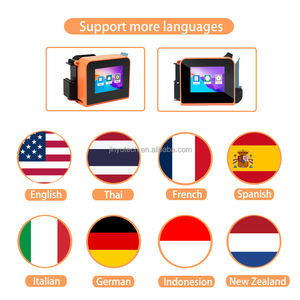 Tij portátil de mano Mini impresoras de inyección de tinta de un solo color Rinter con tinta de secado rápido - Product Image 3