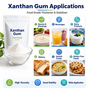 Poudre de Gomme <span class=keywords><strong>Xanthane</strong></span> FUFENG de Qualité <span class=keywords><strong>Alimentaire</strong></span> 200 Mesh Épaississant Stabilisateur pour Aliments et Boissons - Product Image 3