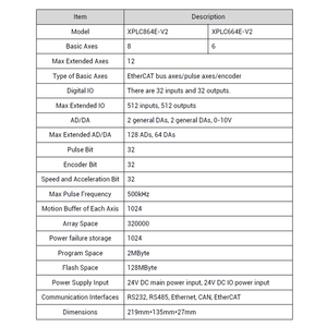 ZMOTION-Controlador de movimiento de visión lineal EtherCAT de 8 ejes, económico para automatización de equipos de escenario - Product Image 2