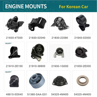 IVAN ZONEKO Support moteur durable de qualité supérieure OEM 1162050M20 Support moteur haute performance 1162050M20 pour Suzuki Swift