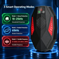 Répulsif à ultrasons pour souris et insectes, 3 modes de fonctionnement intelligents, fréquence variable, à brancher, pour usage intérieur