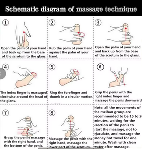 Minilove - Spray Retardante Extra Fuerte a Base de Aceite con Ingredientes Naturales para Mayor Duración en las Relaciones Sexuales, para Adultos - Product Image 6