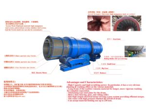 30-50 TPH RXT 1230 Goldex traktion maschine/Sand waschmaschine <span class=keywords><strong>Trommel</strong></span> rotations wäscher zum Verkauf in Afrika - Product Image 4