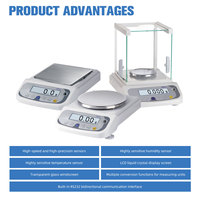 Balance électronique de laboratoire RUYISCI série CL, balance analytique de précision à un millième, balance électronique