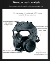 Masque de Paintball tactique de combat de sports de plein air avec la filtration d'air