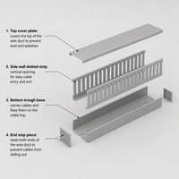 Goulotte de câblage PVC industrielle grise à dents fines 50x30mm, à fentes étroites et petites fentes denses pour câblage de panneaux et de machines