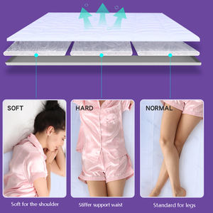 Tamaño Queen Masaje Alta elasticidad Tela ecológica Lavable Calidad POE Colchón de <span class=keywords><strong>cama</strong></span> - Product Image 4