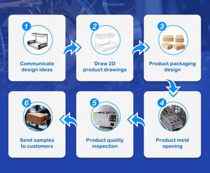 Support de salle de bain moderne à trois niveaux en fer avec crochet, support pour pommeau de douche, rangement pour shampoing et accessoires de douche, outil métallique pour le nettoyage des toilettes et de la vaisselle - Product Image 6