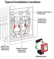Capteur de température sans fil Acrel ATE400 alimenté par induction CT, surveillance en temps réel pour câbles de barre omnibus 3-35 kV, armoire basse tension