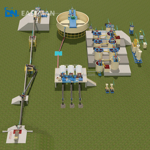Linea di Lavorazione CIL per Minerale d'Oro Personalizzabile, Alta Recupero dell'Oro, Tecnologia di Lisciviazione al Carbonio Avanzata, Adatta a Tutte le Esigenze Minerarie - Product Image 3