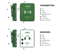 Nouveau système de monitoring intra-auriculaire sans fil LEKATO 2,4 GHz avec émetteur-récepteur automatique pour studio et scène (MS-1G)