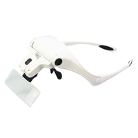 Headband Magnifier with LED Light and Replaceable Lenses Magnifier Hands-Free Magnifying Glasses
