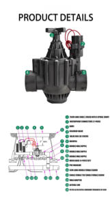 Vanne solénoïde d'irrigation automatique <span class=keywords><strong>Hunter</strong></span> série PGV, alimentation AC 24V/DC 9V, structure à bille pour l'eau - Product Image 6