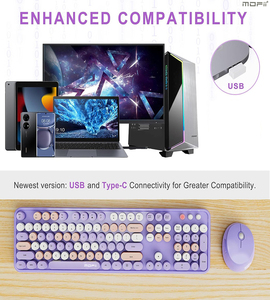 مجموعة لوحة مفاتيح كيكاب لاسلكية كاملة مستديرة ، مشط لاسلكي الحجم للمكتب المنزلي - Product Image 5