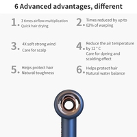 Qualité fiable moderne 3 vitesses de vent bleu fer négatif lisse sèche-cheveux avec boîte-cadeau pour les filles