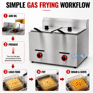 Nouvelle <span class=keywords><strong>Friteuse</strong></span> à <span class=keywords><strong>Gaz</strong></span> de Table Professionnelle 8L+8L Double Cuve en Acier Inoxydable pour Frites Poulet Frit Tempura GPL/<span class=keywords><strong>Gaz</strong></span> Naturel OEM/ODM - Product Image 4