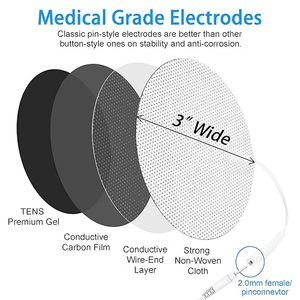TENS Unit Pads 70mm Round <strong>Electrodes</strong> Compatible with Most TENS Machines, Replacement Pads <strong>Electrode</strong> Patches for Electrotherapy - Product Image 2