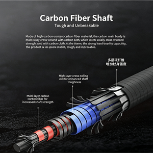 Bastón de Trekking Plegable de Fibra de Carbono, 3 Secciones Ajustables, Mango de Corcho Ligero, Bloqueo Rápido, Punta de Goma - Product Image 5