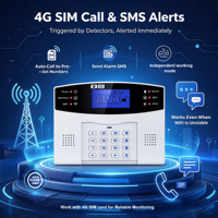 Sistem Alarm Keamanan Rumah Tuya WiFi 4G Sensor Nirkabel Kontrol Jarak Jauh Sirene Detektor Gerak Pintu Jendela