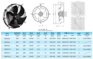 Kipas Pendingin AC 350*350*108 350FZL - Product Image 3