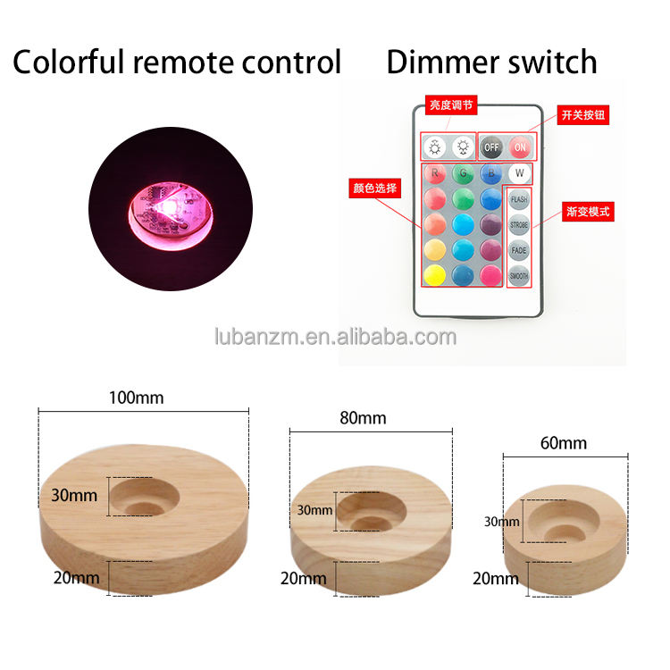 Telecomando RGB colorato