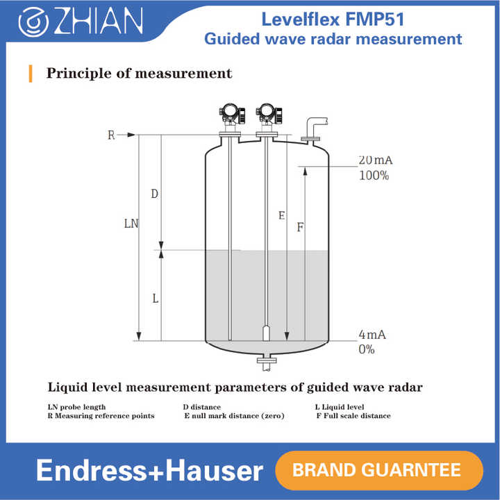 Endress+Hauser FMP51 Microwave Level Sensor Guided Wave Radar
