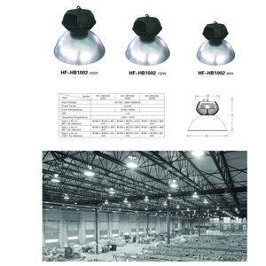 <b>Led</b> Outdoor <b>Ceiling</b> <b>Light</b> <b>Square</b> Waterproof Modern Design For Commercial Use 50000 Hours Lifespan High Efficiency 120 Lm W - Product Image 2