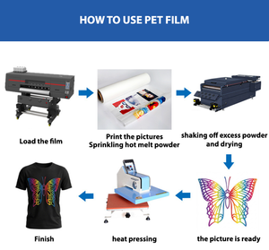 Film <span class=keywords><strong>de</strong></span> transfert thermique DTF double face mat <span class=keywords><strong>à</strong></span> <span class=keywords><strong>bon</strong></span> prix, film PET pour impression par transfert DTF sur vêtements - Product Image 5