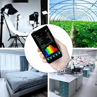 HP350C Portable Light Spectrometer Handheld Optical Spectrometer to test Lights Color Temperature Meter Quality Wholesale