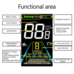 Pantalla LCD a Color YOLIN 36V 48V 52V YL-81F para Bicicleta Eléctrica con Motor sin Escobillas, Acelerador de Pulgar Impermeable - Product Image 6