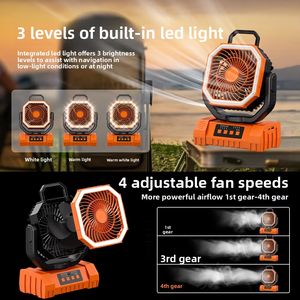 Kipas Surya Plastik 10000mAh dengan Lampu LED, Pengait, Lima Kecepatan, Portabel, Dapat Diisi Ulang, untuk Meja/Kemping, Kipas Luar Ruangan untuk Tenda & Mobil - Product Image 3