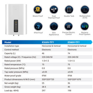 Haier Offre Spéciale double réservoir 2023 économie d'énergie coffre-fort 1500w 30l 50l 80l stockage <span class=keywords><strong>chauffe</strong></span>-<span class=keywords><strong>eau</strong></span> électrique pour la cuisine pour la maison - Product Image 6