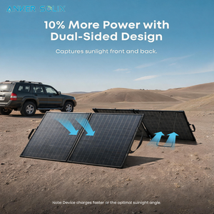 Panel Fotovoltaico Anker Solix PS100 de 100W, Certificado TUV CE, Diseño Resistente a la Intemperie, para Van Life y Overland, Stock en la UE - Product Image 2