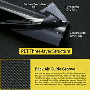 โรงงานไม่บังก์ กวางโจว ขายส่งฟิล์มติดรถยนต์หลากสี ฟิล์ม PET ติดรถยนต์แบบไม่มีฟองอากาศ - Product Image 2