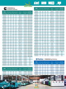 <span class=keywords><strong>New</strong></span> Máy phát điện với UK thương hiệu động cơ EPA Tier 3 stamford <span class=keywords><strong>alternator</strong></span> 125kva <span class=keywords><strong>100</strong></span> kW im lặng Máy phát điện diesel 100kw Perkins Máy phát điện - Product Image 4