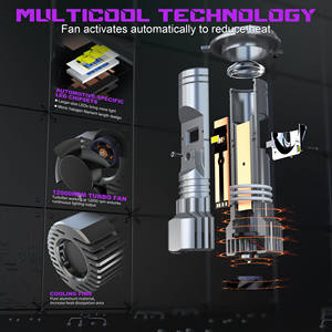 โปรเจคเตอร์เลนส์ขนาดเล็ก X-7SEVEN Lumino Pro H4 ไฟสูง/ต่ำ 120W สว่างพิเศษ 12000lm H4 มินิไบ-แอลอีดี - Product Image 6