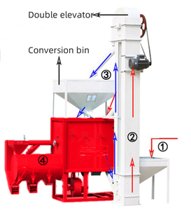 Machine de fabrication de grains de maïs à moteur diesel entièrement automatique Offre Spéciale 400 kg/h/fraiseuse d'épluchage de maïs pour moulin à <span class=keywords><strong>farine</strong></span> - Product Image 5