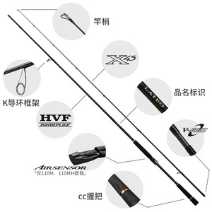 Canne à pêche LATEO K Lure Rod 6m, action moyenne rapide, pour la pêche au bar en mer, avec anneaux SIC, longue portée, utilisation depuis le rivage - Product Image 1