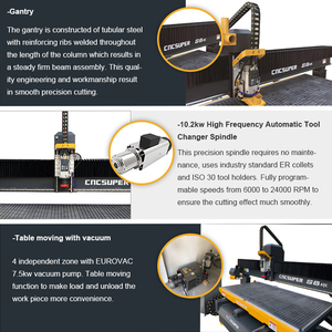 High Stability Table Moving CNC Router for Mini <strong>Word</strong> Acrylic Luminous <strong>Word</strong> <strong>Processing</strong> Logo Making - Product Image 4