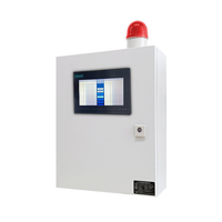 Armoire de commande GDS personnalisable pour détecteurs de gaz combustibles industriels (alcool, méthanol et hydrogène) et sondes distribuées