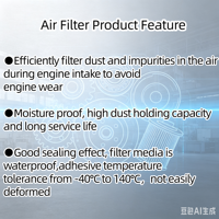 Filtre à air haute performance JUXING en gros, nouveau modèle 87139-50100 pour Prius 2010-2015 ZVW30