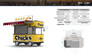 Steel/Fiberglass Mobile Food Carts, Ice Cream Trailers, Pizza Carts, Coffee Carts, Candy Carts, Suitable For Restaurants, Farms - Product Image 3