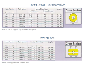 2 mét dài Polyurethane tay áo Marine kéo dây bảo vệ sản phẩm cao su - Product Image 5