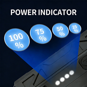 Focus Flood Flashlight Bulk Production Super Bright Portable Rechargeable Tail Magnetic Aluminum Alloy For Camping EDC <b>Torch</b> - Product Image 4