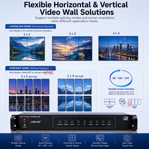 <span class=keywords><strong>HDMI</strong></span>/DP ควบคุมผนังวิดีโอ4K60หลายหน้าจอ splicer กับ2x 2/2x 4/3X 3/4x 4/รูปแบบที่กำหนดเองสนับสนุนการแสดงภาพบุคคลและภูมิทัศน์ - Product Image 3
