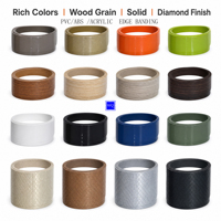 Bande de bordure en PVC vert émeraude scintillante 0,8 mm x 30 mm, paillettes pour garniture de meubles, écologique, résistante à l'eau
