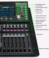 Console de mixage audio numérique professionnelle à 20 canaux, tendance, pour les événements de mariage, les spectacles de divertissement, la musique