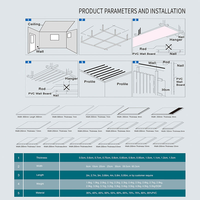 Panneau de plafond décoratif en PVC à marque privée OEM, design de surface décoratif pour les détaillants de matériaux et les intérieurs de restaurants