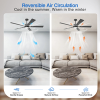 Ventilateur de plafond contemporain de 52 pouces avec 5 pales, LED à intensité variable, moteur DC silencieux à 6 vitesses et télécommande intelligente pour salon